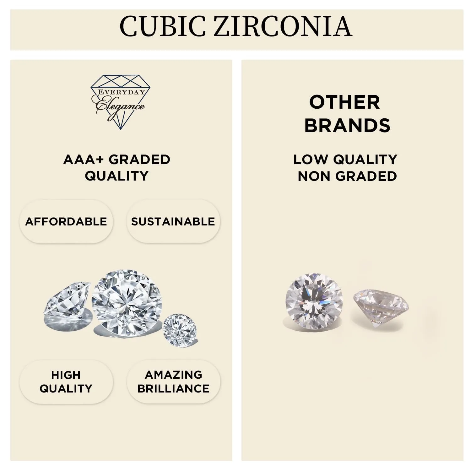 Everyday Elegance 14K Solid White Gold Earrings Oval Cut Cubic Zirconia Leverback Drop Dangle Basket Setting 1.32 CTW, .66 CTW each With Gift Box
