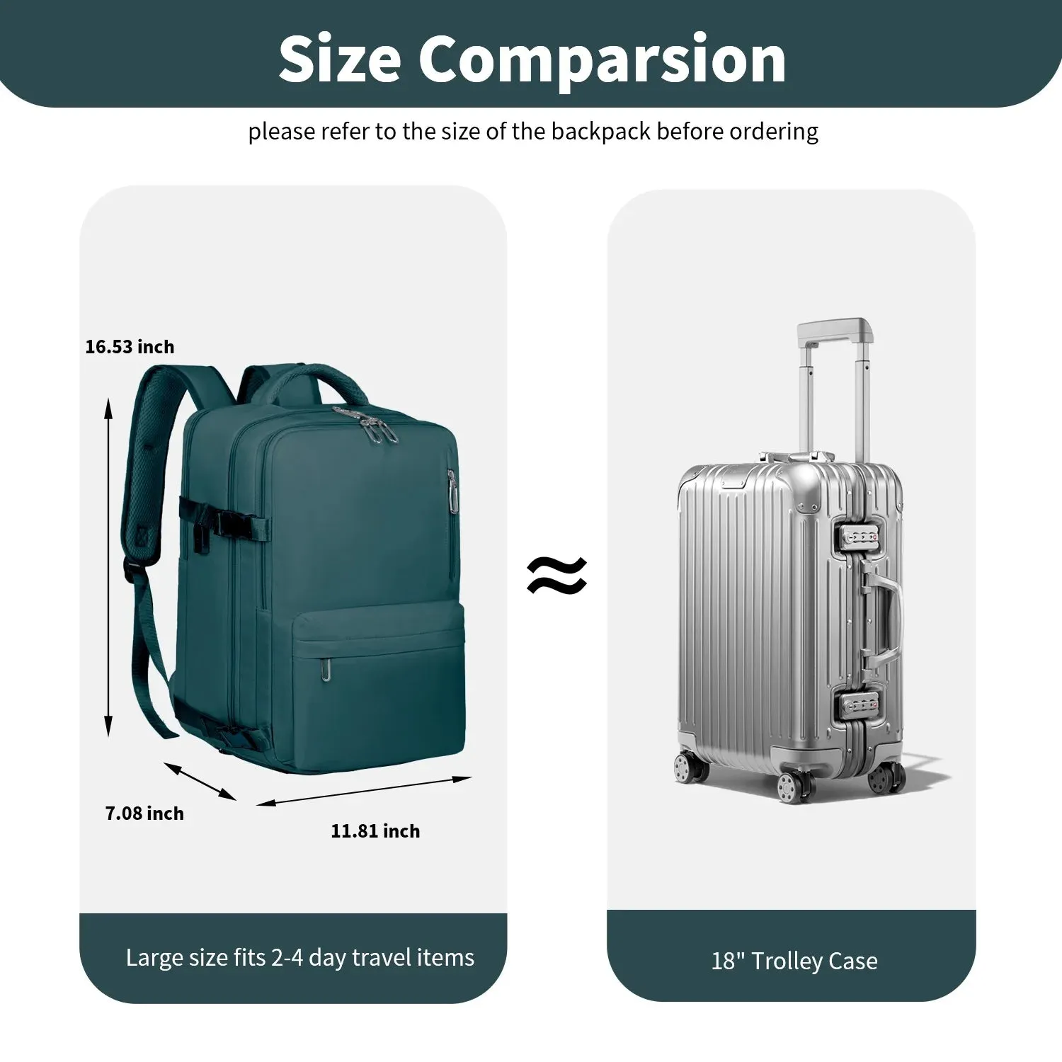 Travel Backpack For Men Women Carry On Traveling Bag with TSA Large Computer Pocket USB Port&Shoe